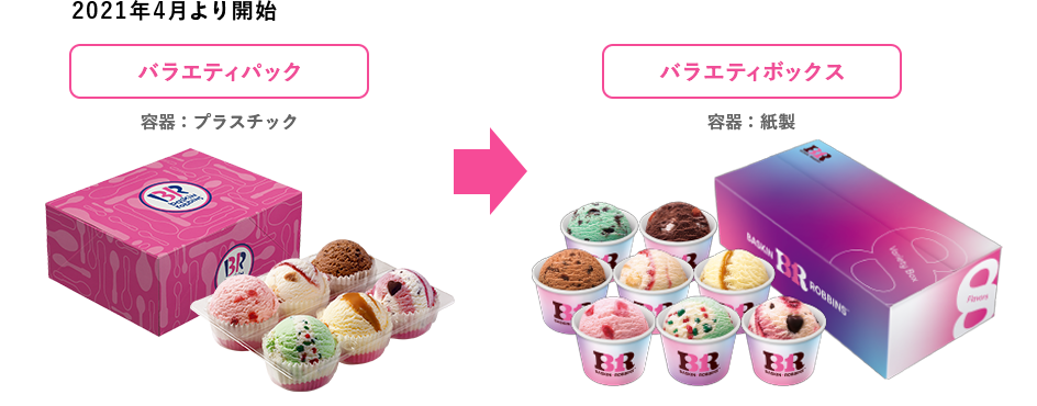 2021年4月より開始