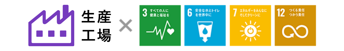生産工場×SDGs