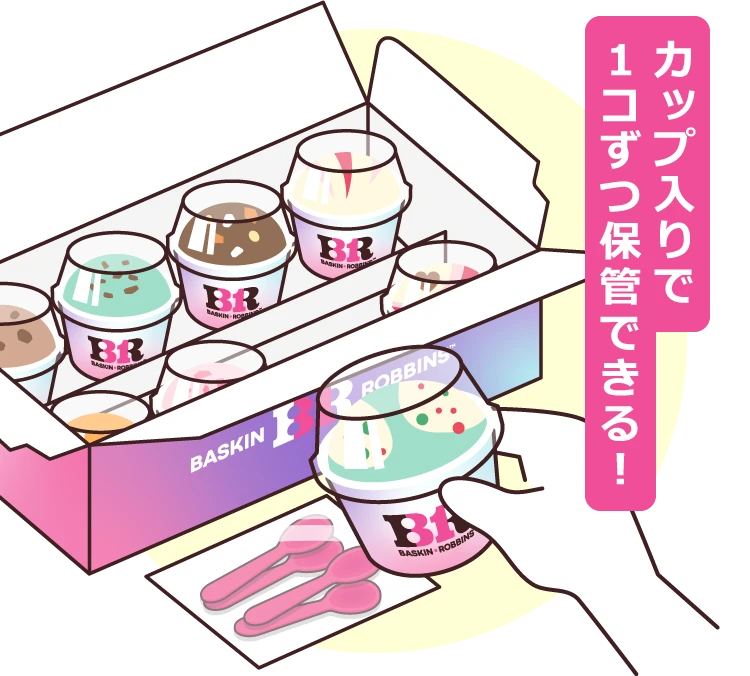 カップ入りで１コずつ保管できる！