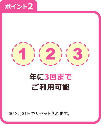 ポイント2 年に3回までご利用可能