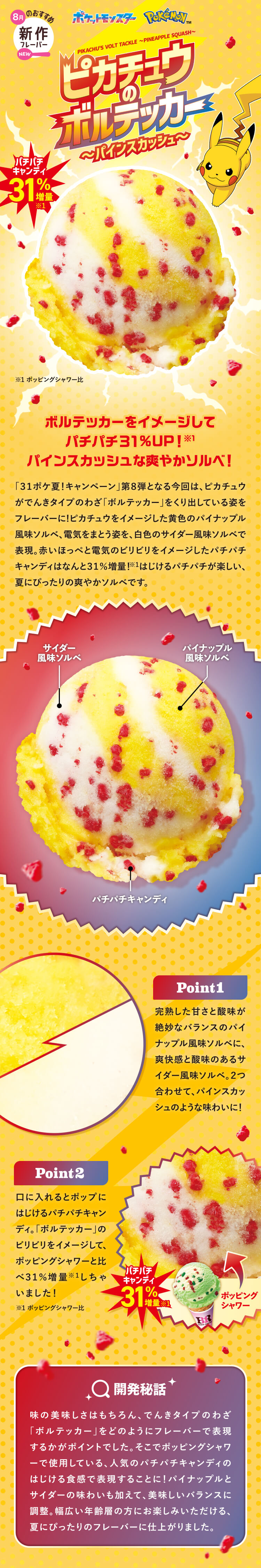 サーティワン アイスクリーム 8月1日（土）発売の今月のおすすめ新作
