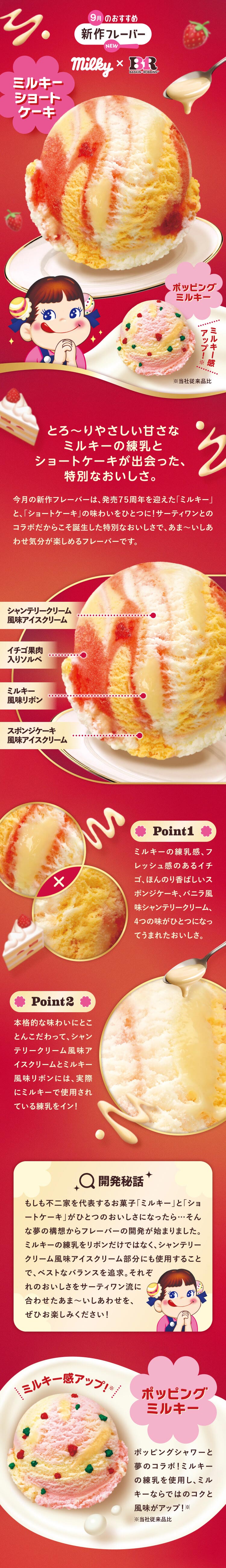 31 アイス メニュー